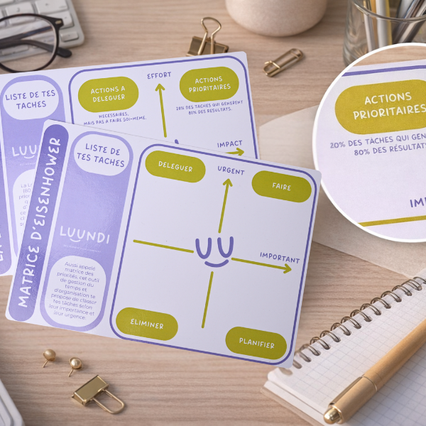 Cartes d’organisation du travail – Eisenhower | Pareto | Pomodoro | SMART